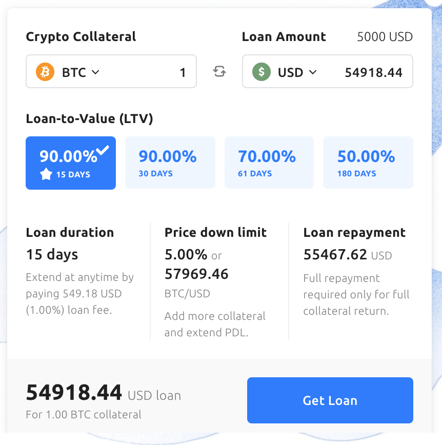 Crypto Loan Plans