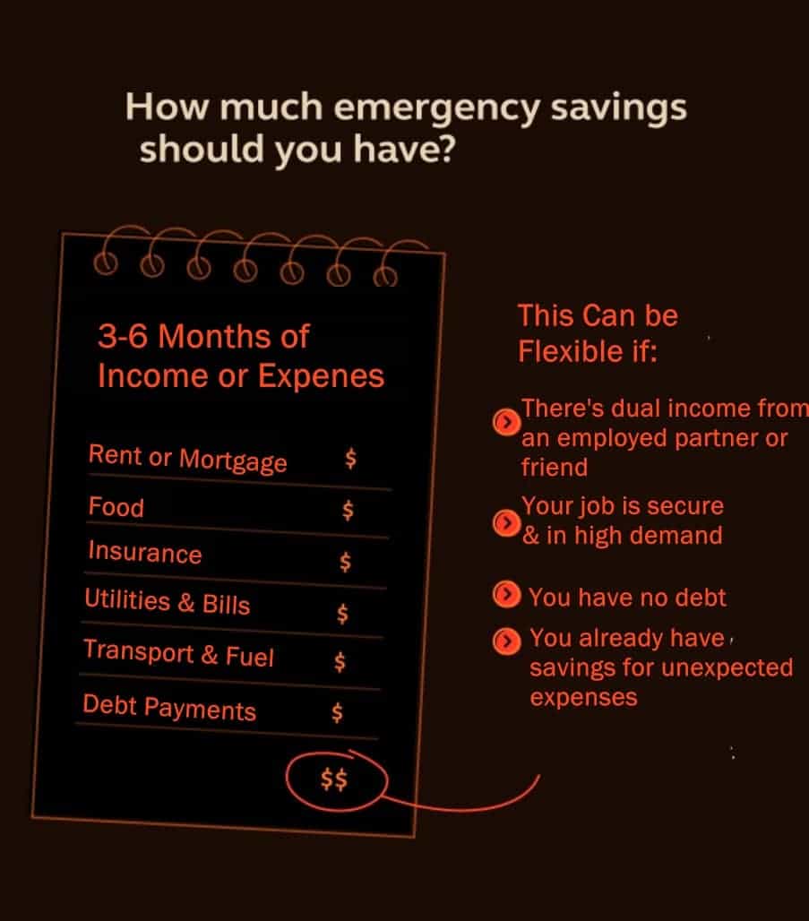emergency savings