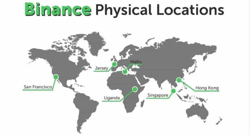 Binance physical locations