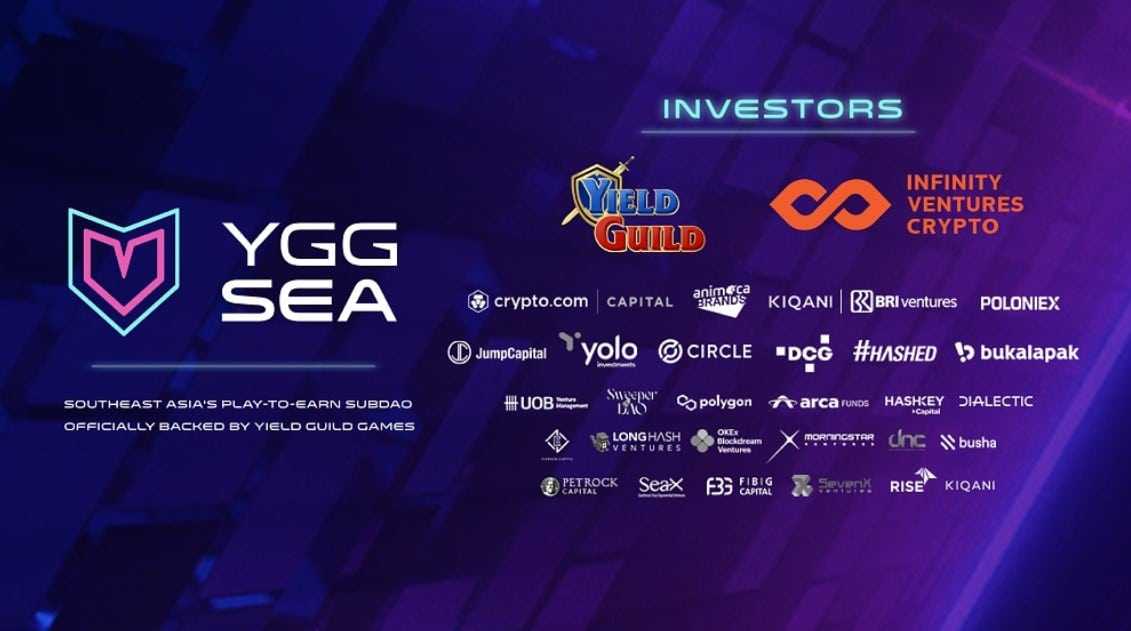 YGG SEA investors