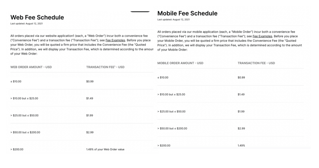 Mobile Web Fees