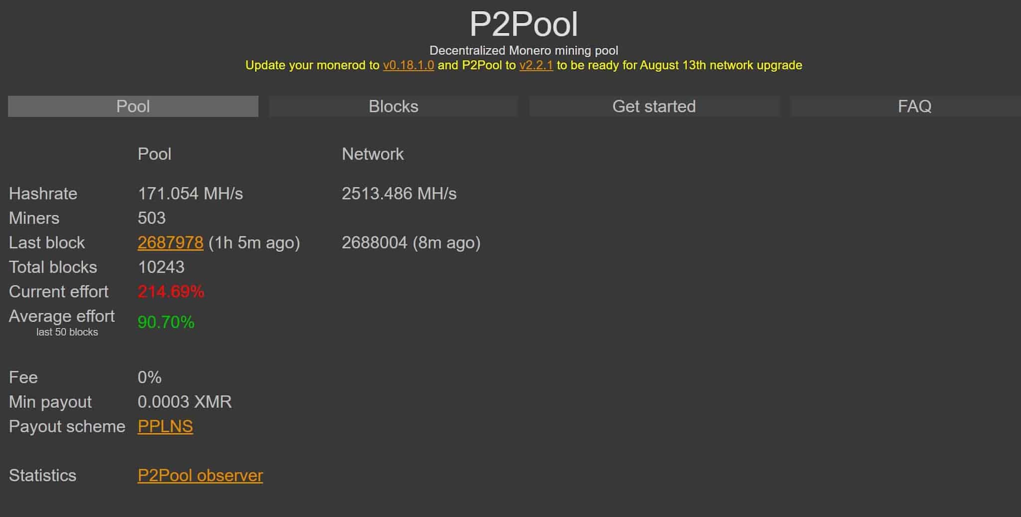 p2pool homepage