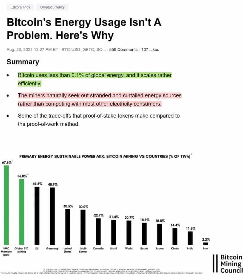 Bitcoin energy use