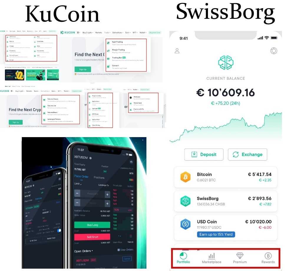 Swissborg vs KuCoin