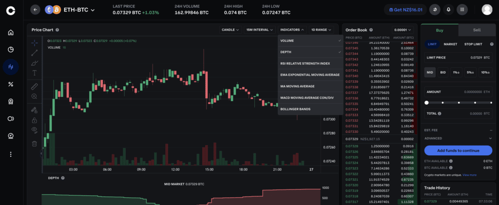 Coinbase Advanced Trading Screen