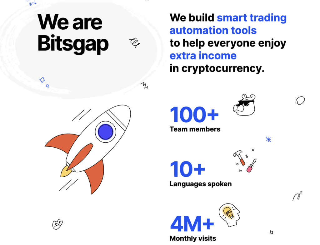 What is Bitsgap