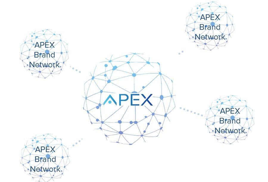 Review of the APEX Coin: Everything you Need to Know