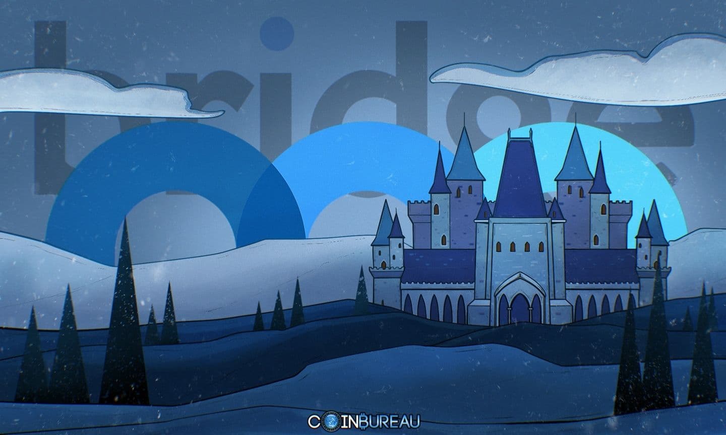 Bridge Mutual: Insurance for your Crypto