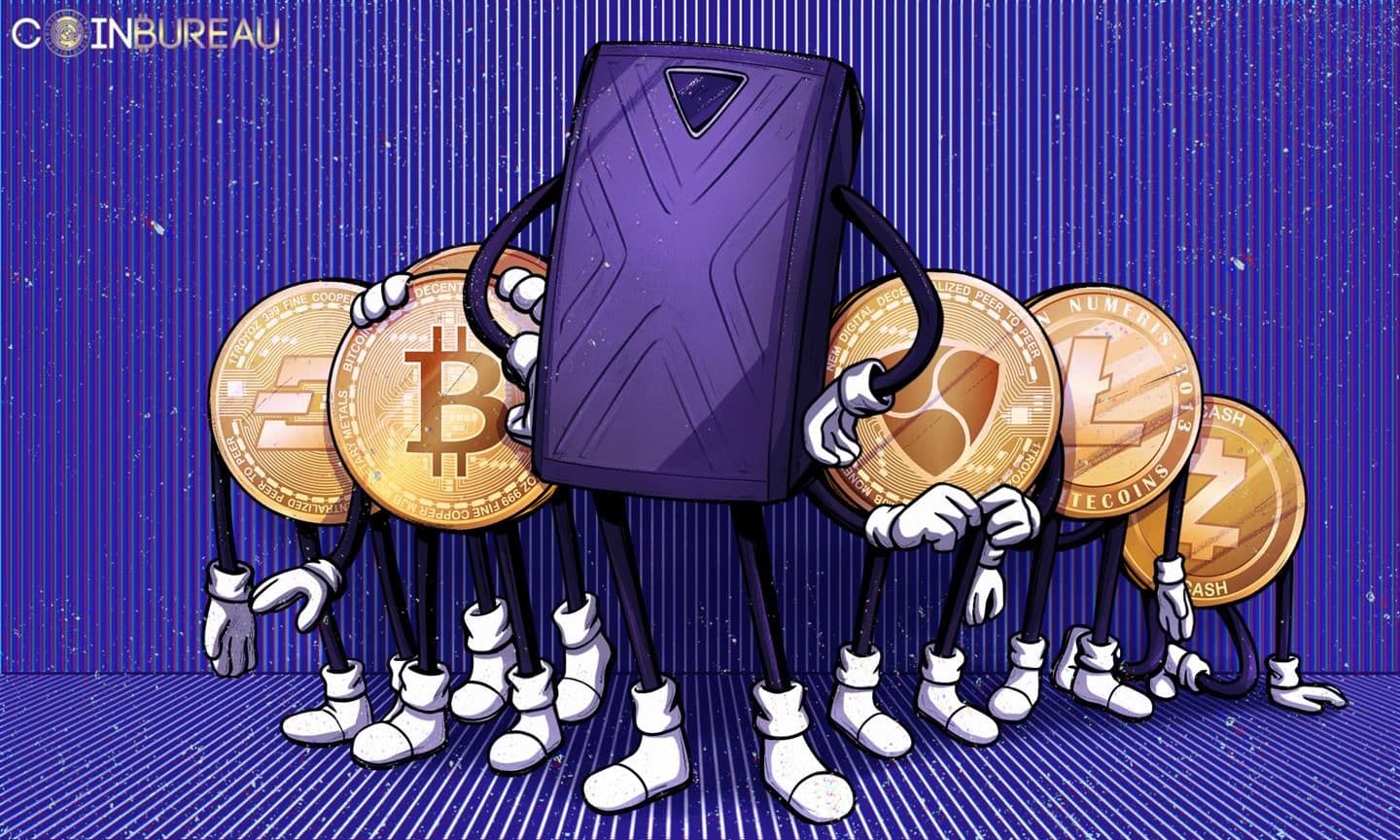 ELLIPAL Titan Review 2025: Secure Air-Gapped Hardware Wallet