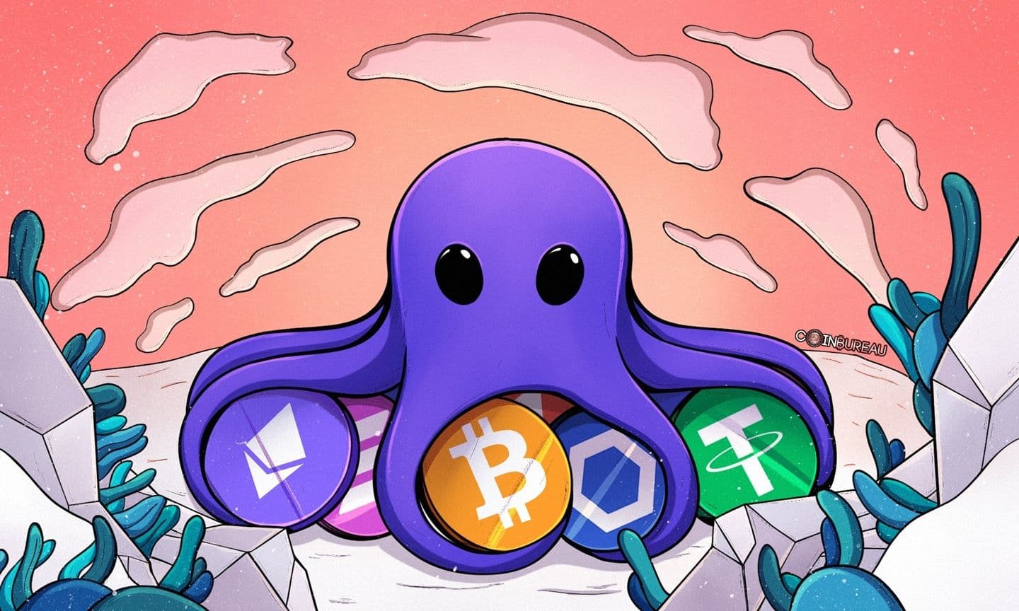 Kraken Review 2026: Features, Fees, Security, and UX