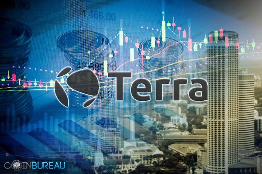 Terra (LUNA) Review: Programmable Money Protocol