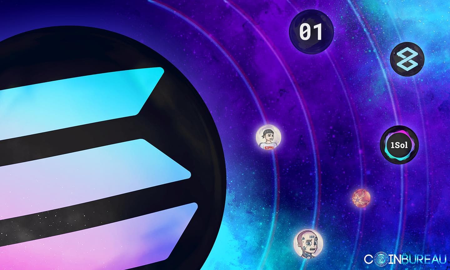 Top Solana DApps to Use in 2026: DeFi, NFTs, Perps, Payments