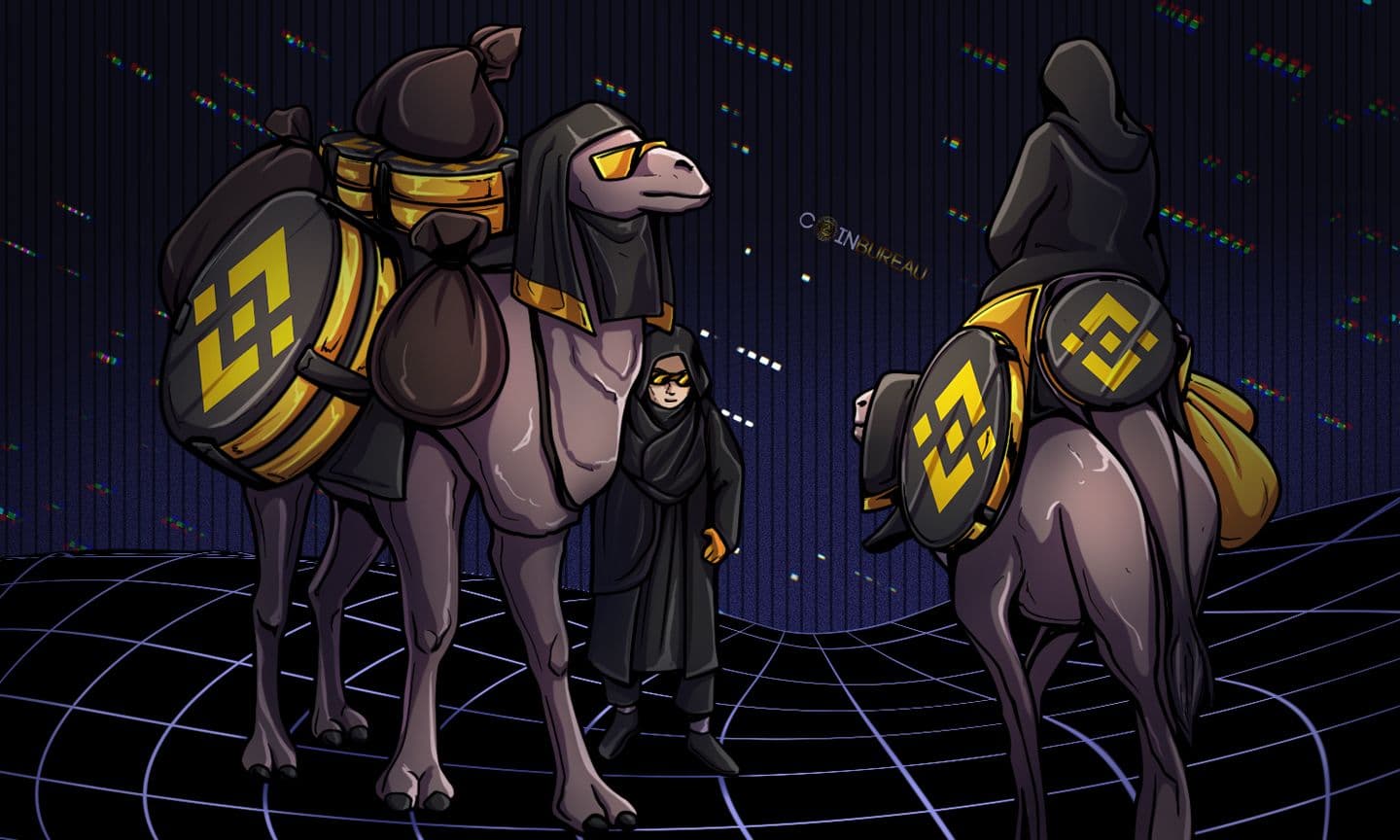 Binance Trading: A 2025 Guide for Beginners