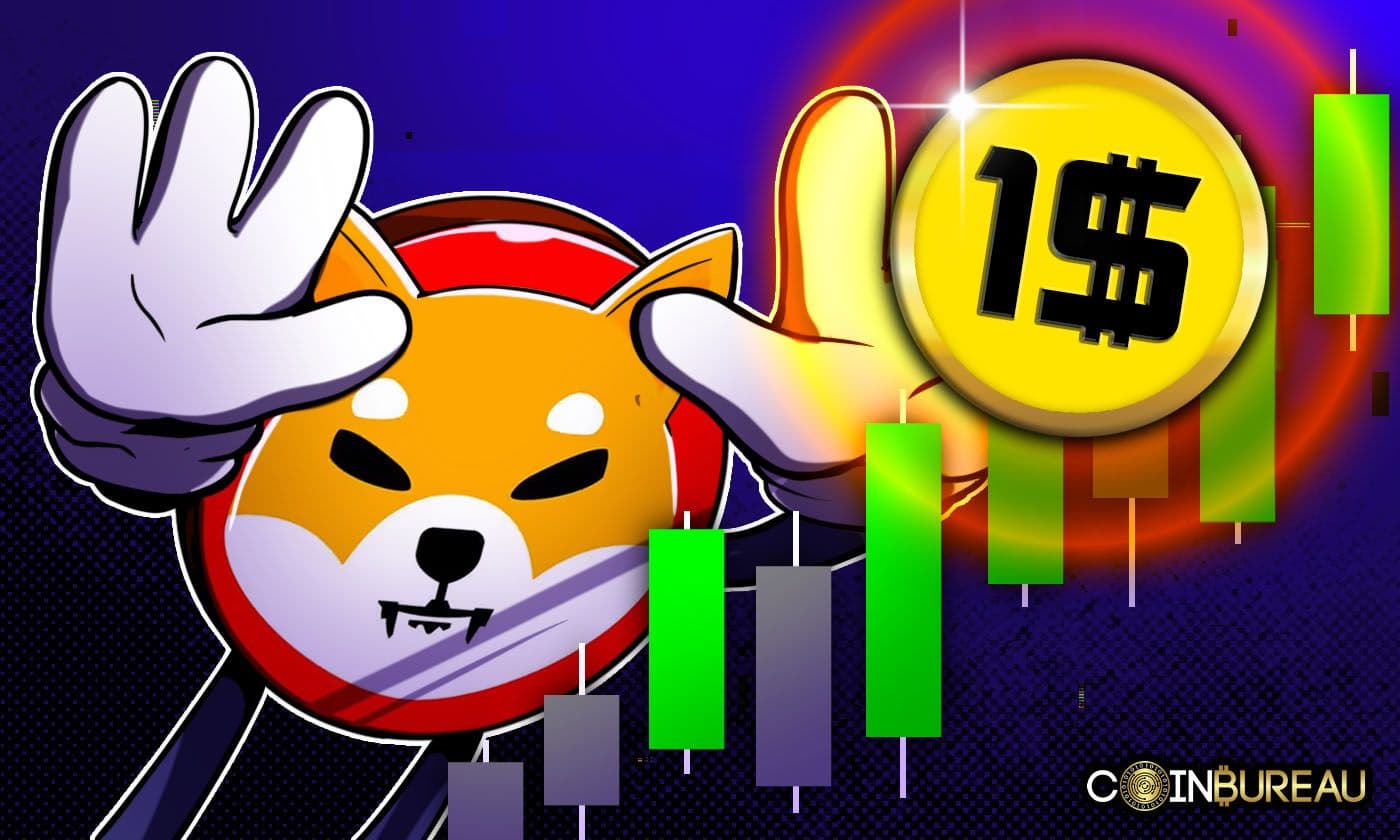Shibu Inu Coin Price Predictions (2026-2030): Why $1 Is Impossible for SHIB