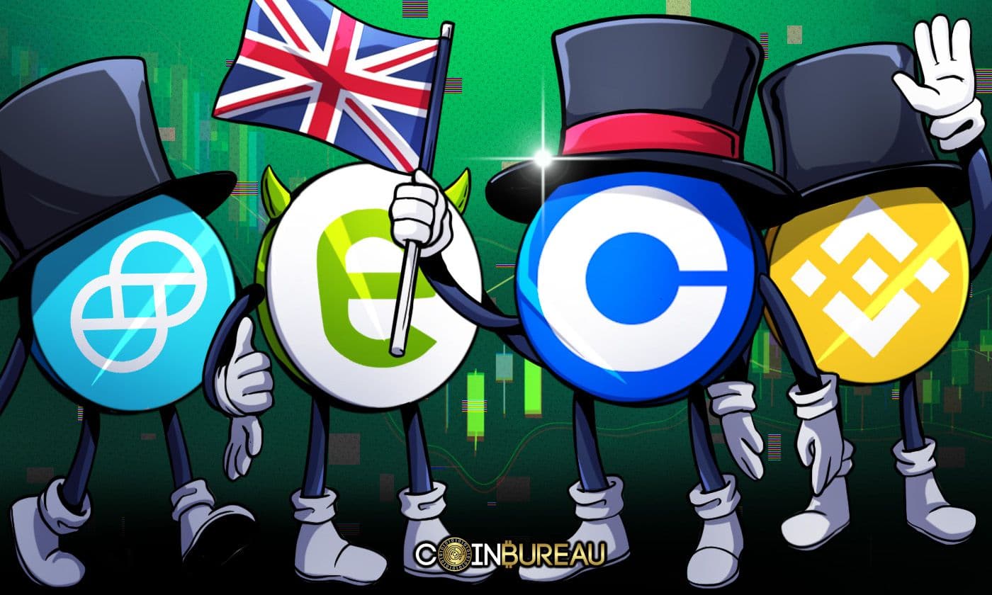 Explore UK’s Top Crypto Exchanges For May 2026