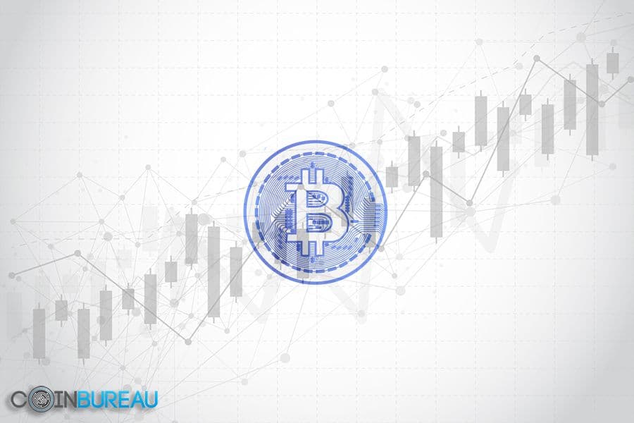 Crypto Technical Analysis: Complete Beginners Guide to TA