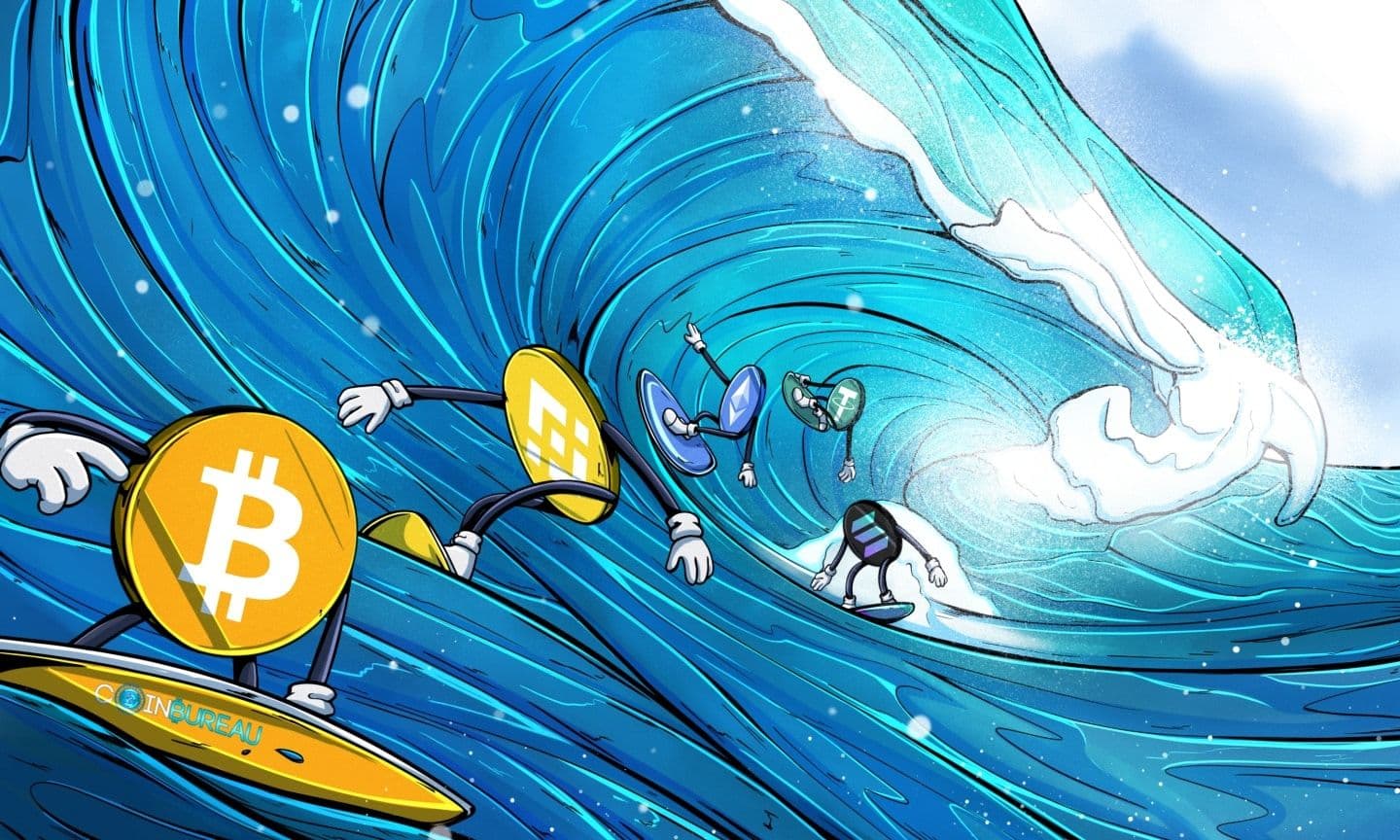 Top 10 Crypto Investments for 2023!