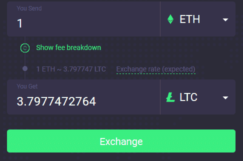 Cost of ChangeNow Transaction