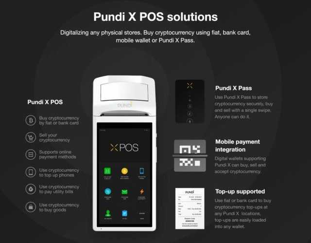 Pundi X POS System Explained