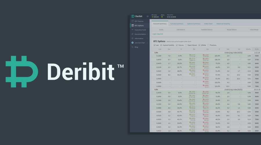 Deribit Review: Complete Exchange Overview