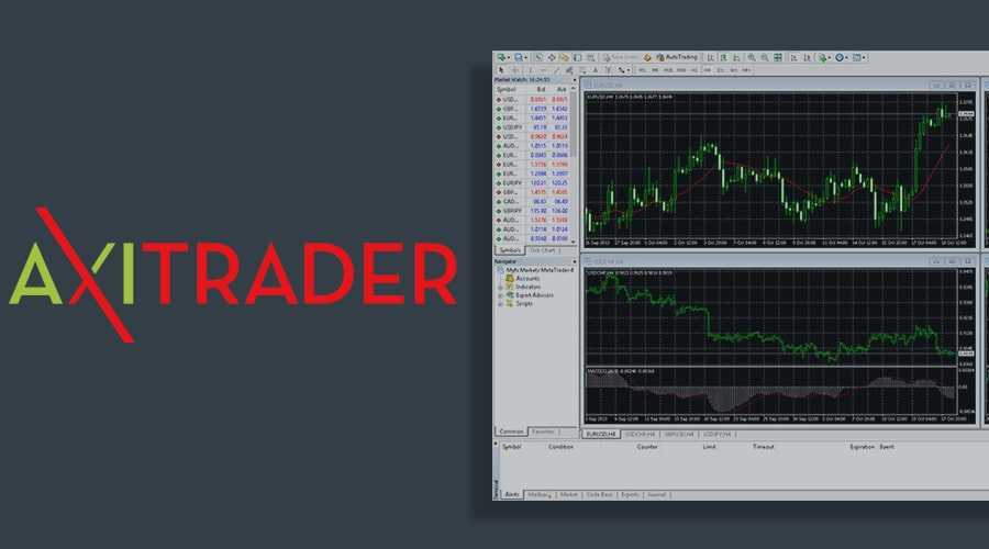 AxiTrader Review: Complete Broker Overview