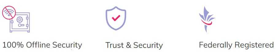 Coinberry Trust