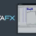 OctaFX Review: Complete Forex Broker Overview