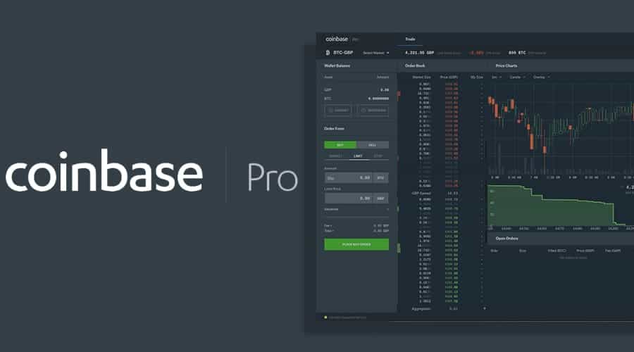 Coinbase Pro 