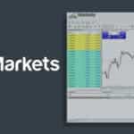 IC Markets Review: Complete Broker Overview