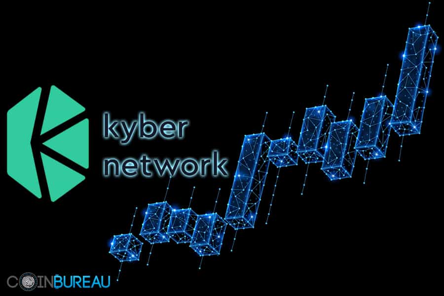Kyber Network Review
