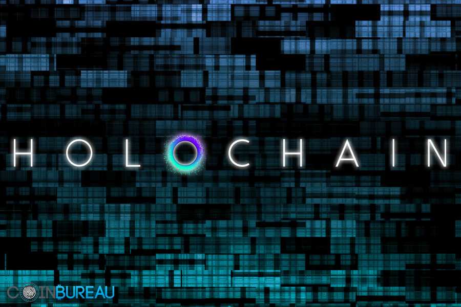 Holochain Review HOT