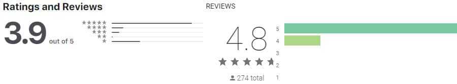 OKEX App Ratings