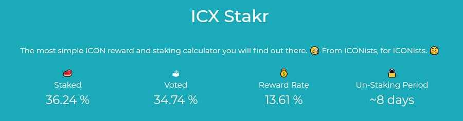 ICX Staking Returns