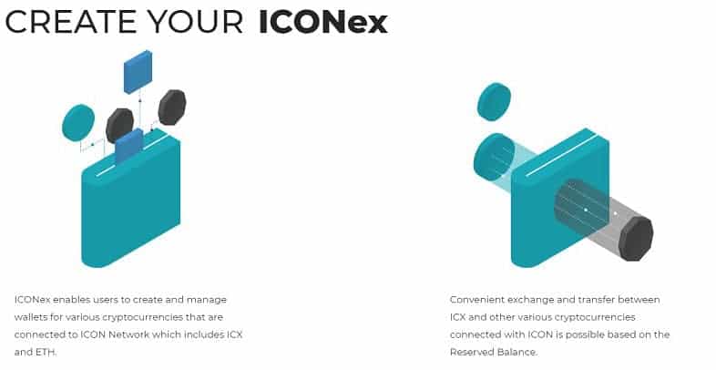 IconEx Wallet