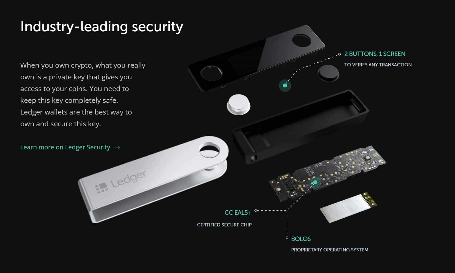 New Ledger hardware Secure cold storage bitcoin 