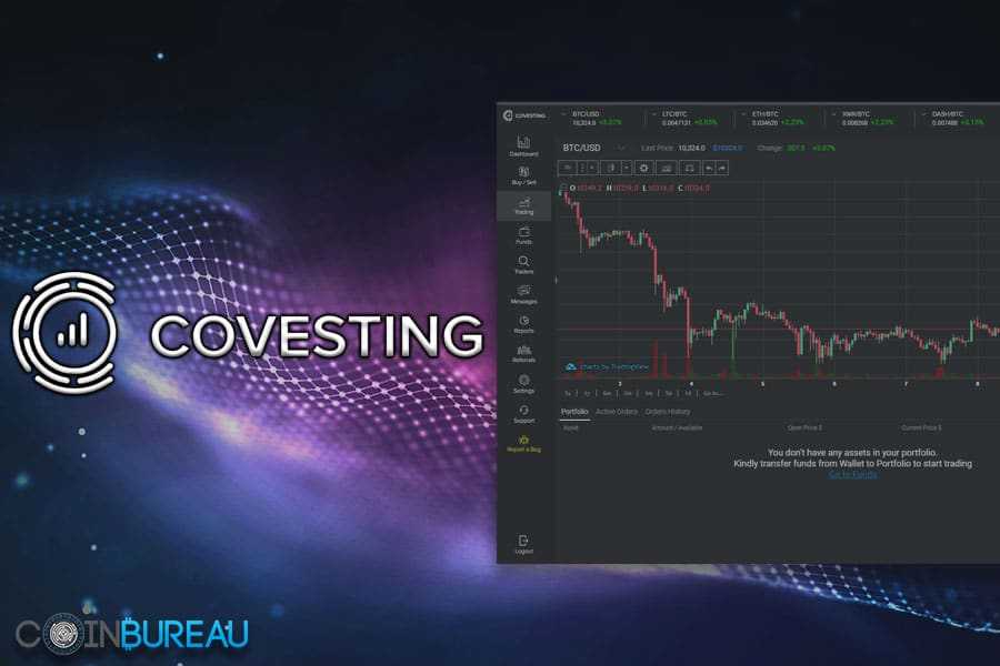 Covesting Review: Complete Platform Overview