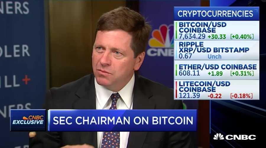 SEC Chairman Bitcoin