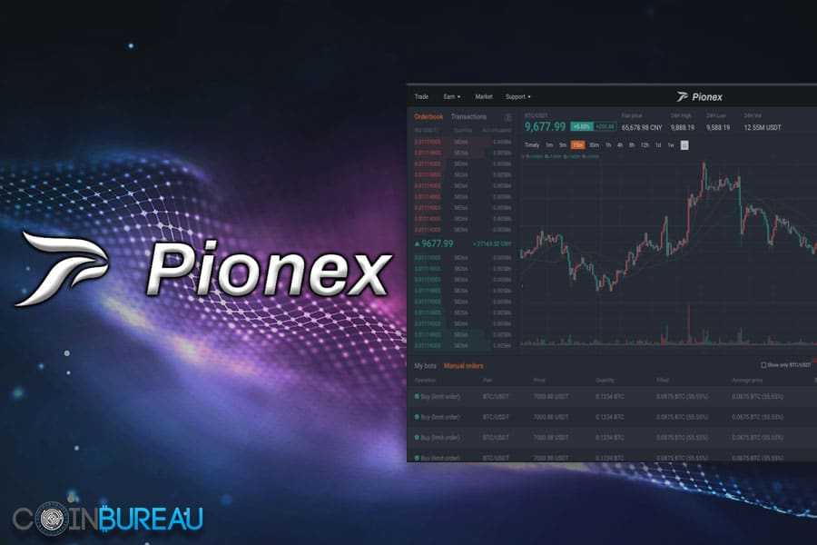 Pionex Review Cover
