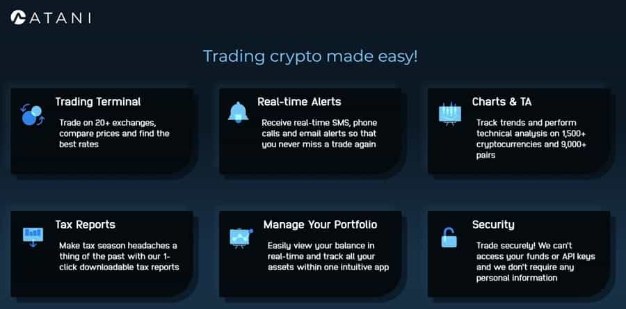 Trading Crypto