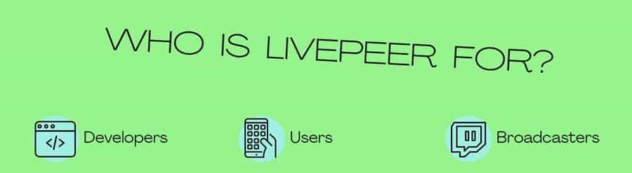 Livepeer Users