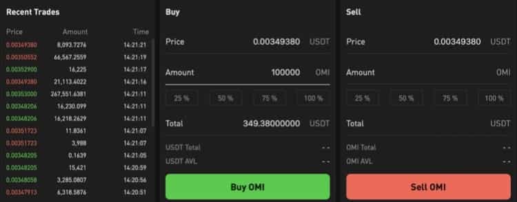 Buy OMI Bitforex