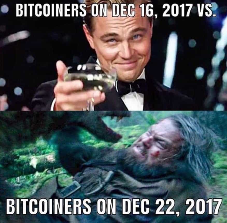 Leo Bitcoin