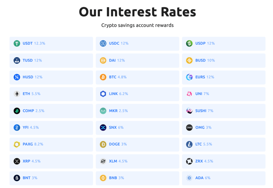 YouHodler Rates