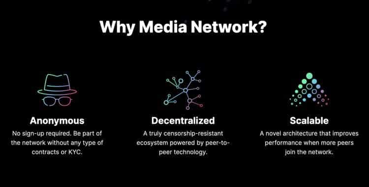 Media Network Benefits