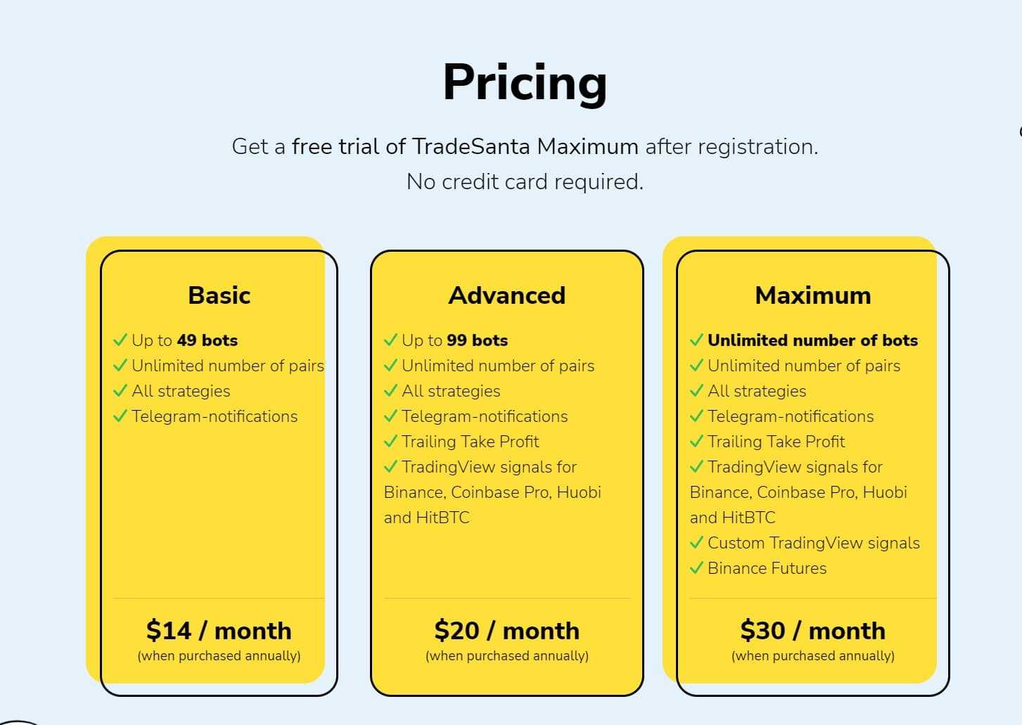 TradeSanta Price