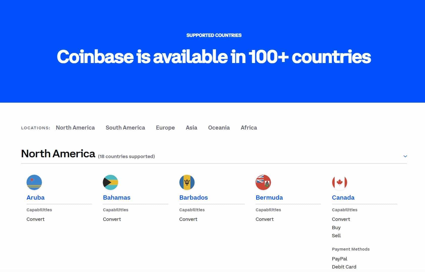 Coinbase Supported Countries