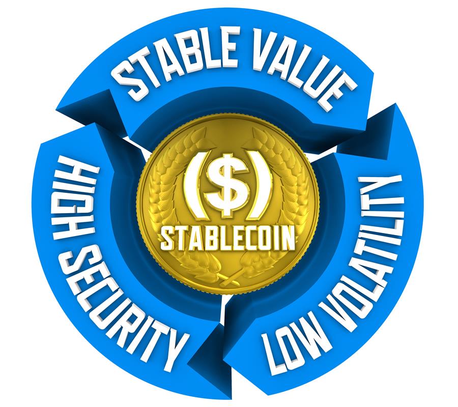 Stablecoin Growth