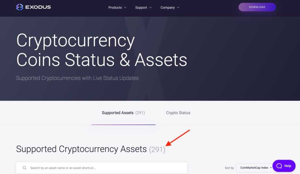 Exodus Supported Assets