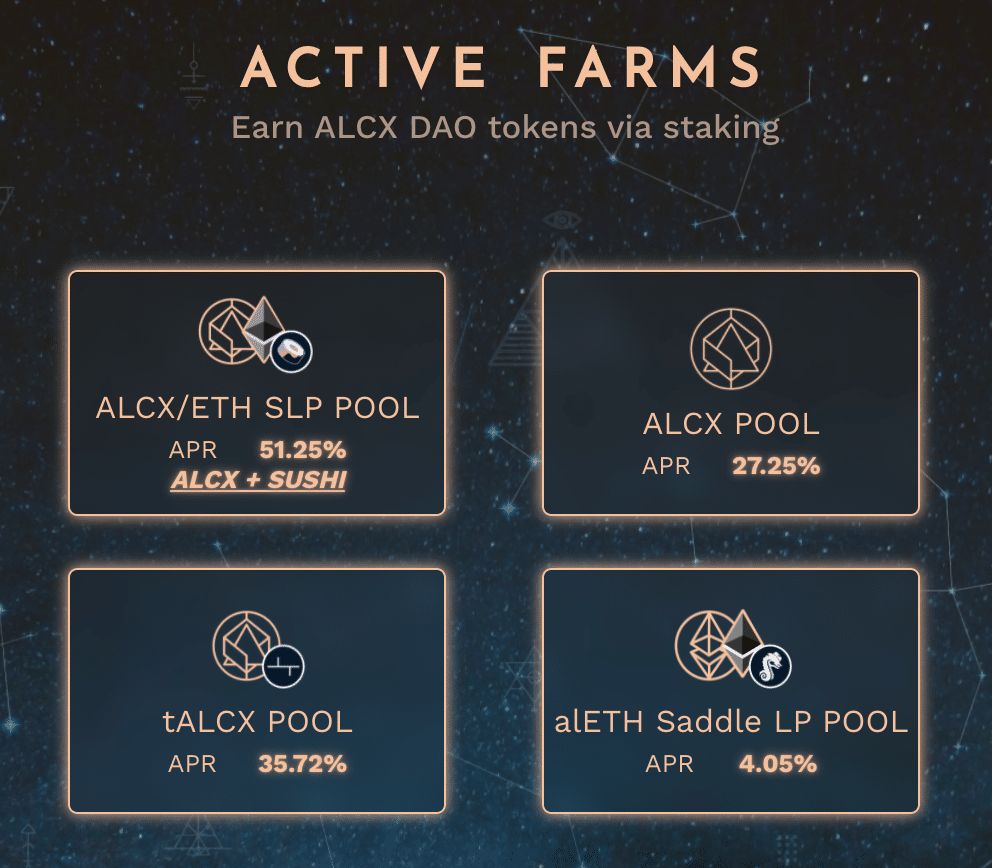 Active Farms