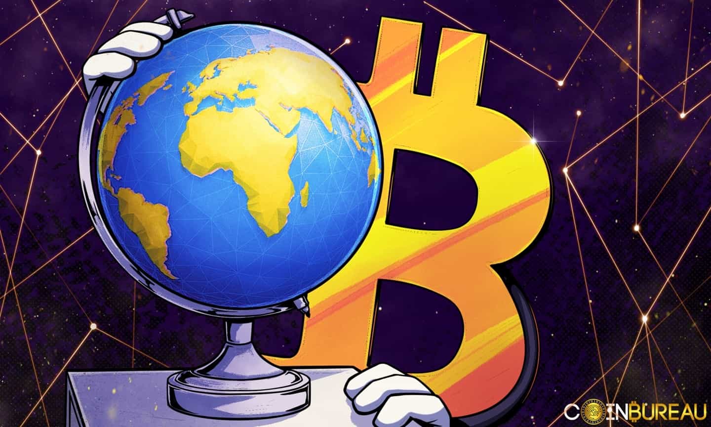 Bitcoin as the World Reserve Currency- Possible, or Probable?